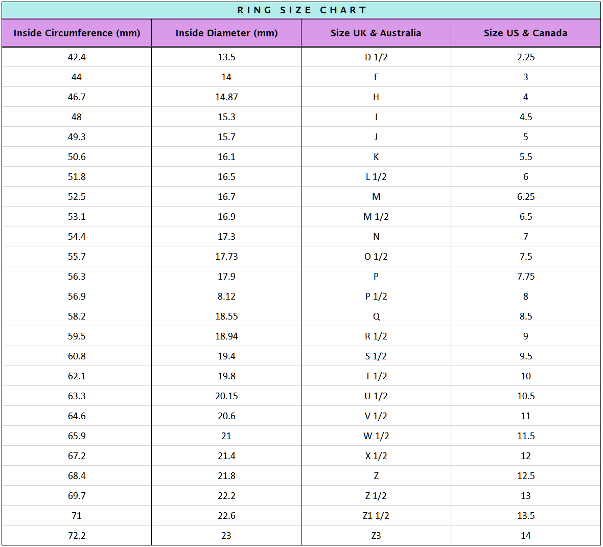 ''Creamline'' - Three Petal Semen Ring